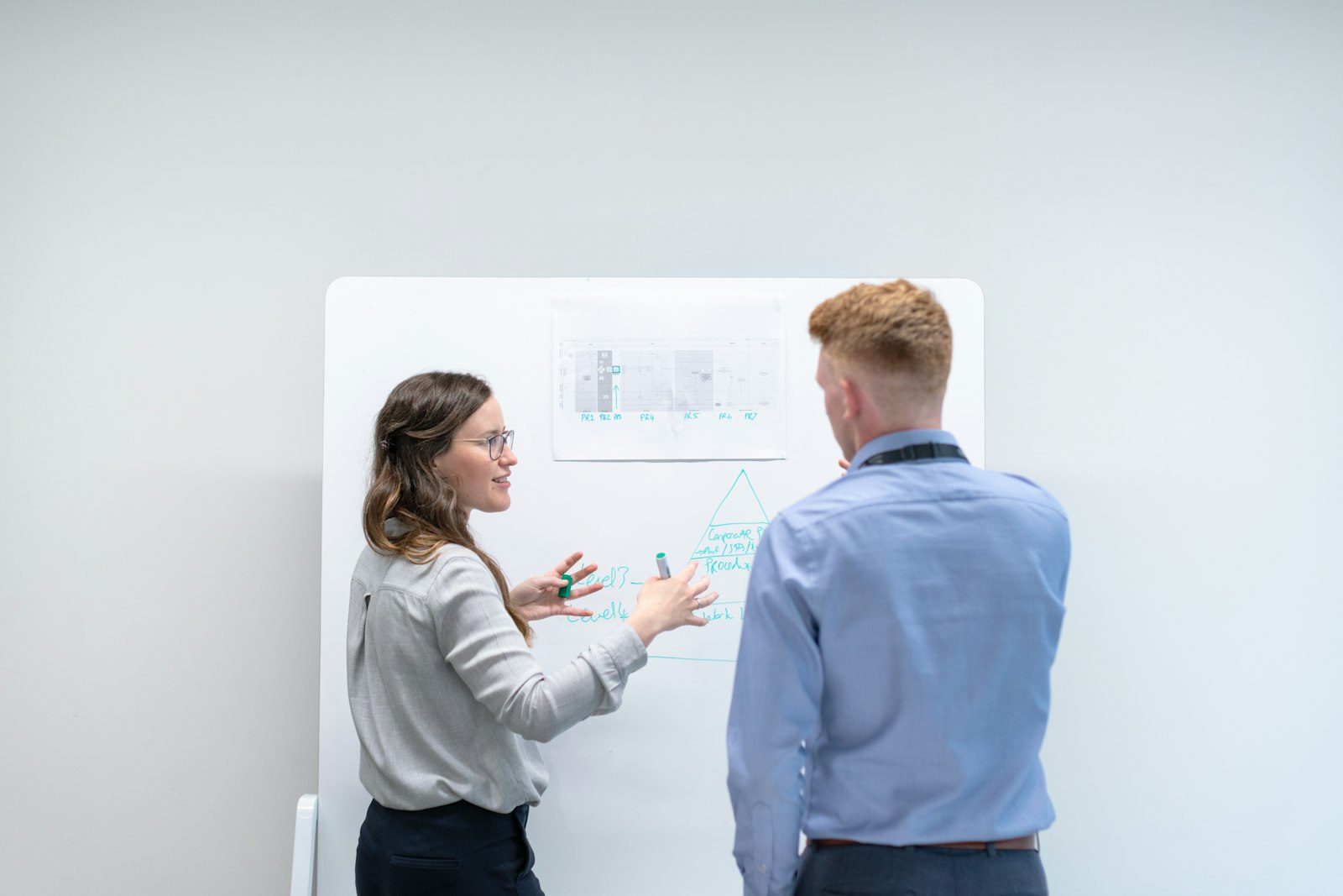 Equipe técnica planejando o gerenciamento de riscos em quadro branco